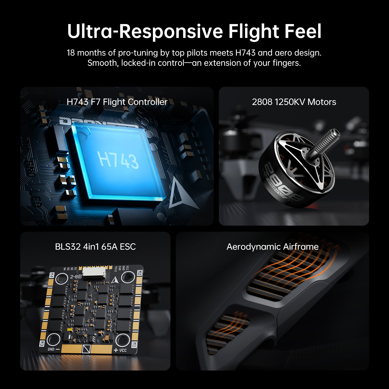 Droneer X701 Analog FPV Drone