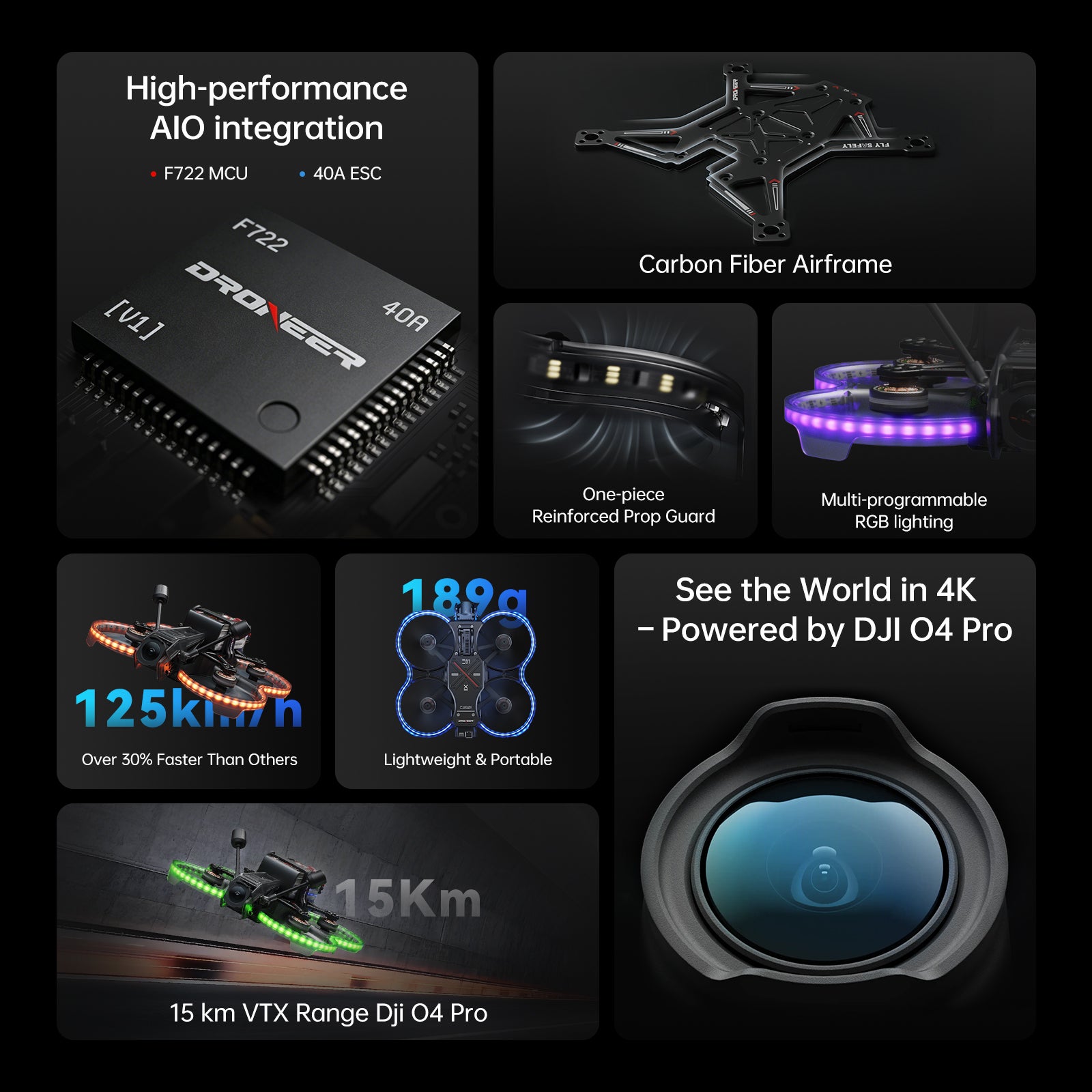 Droneer C2501 Cinewhoop