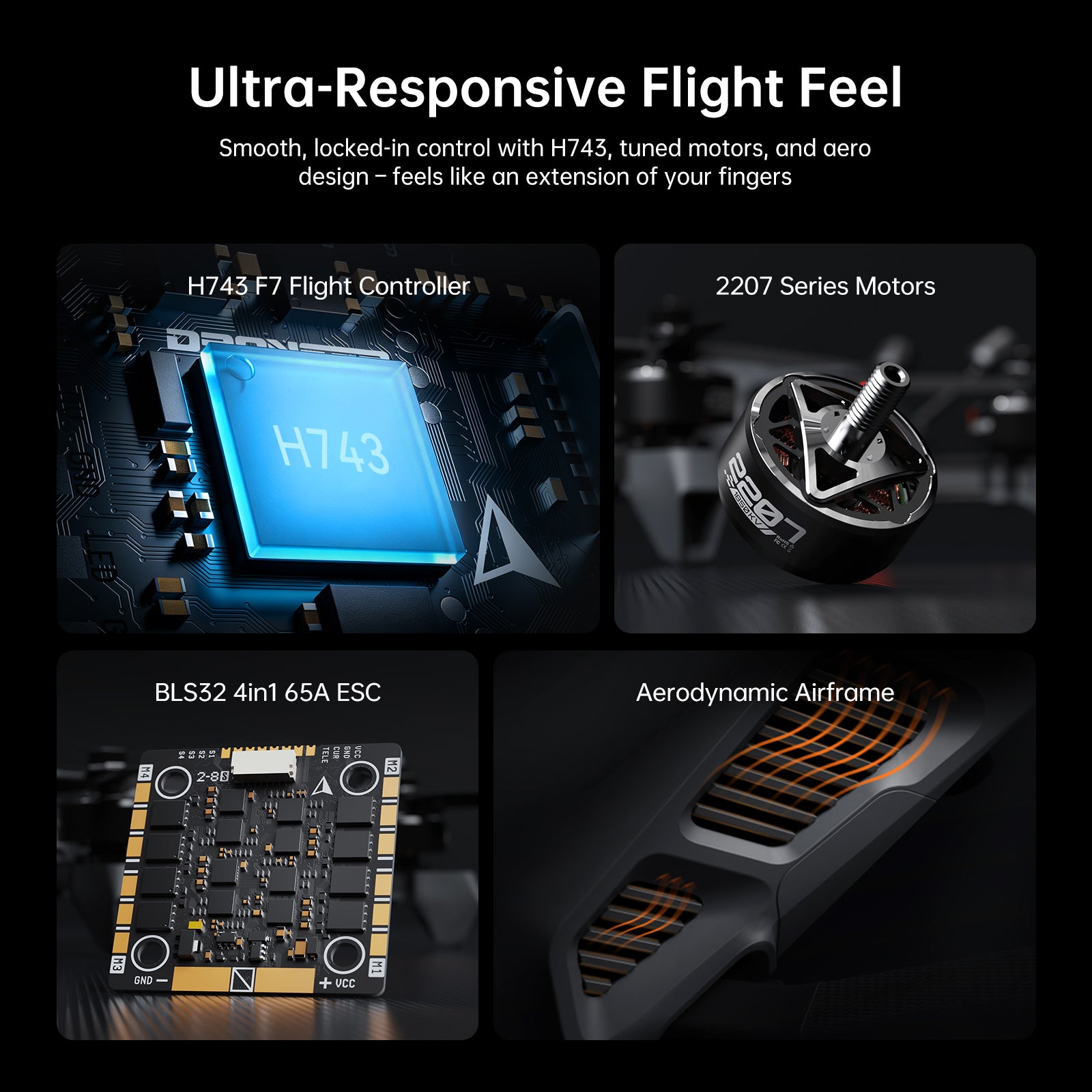 Droneer X501 Analog FPV Drone