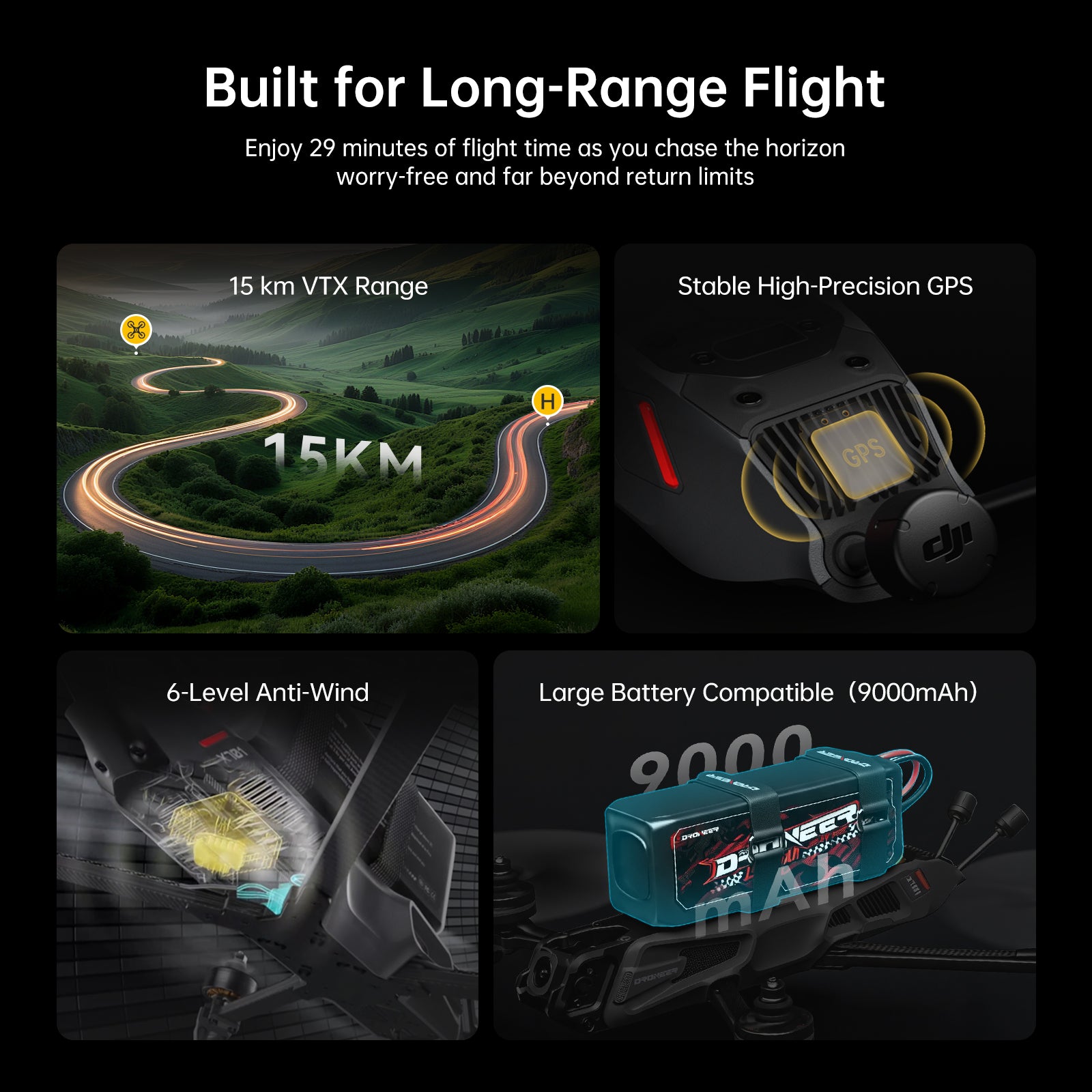 Droneer X701 FPV Drone