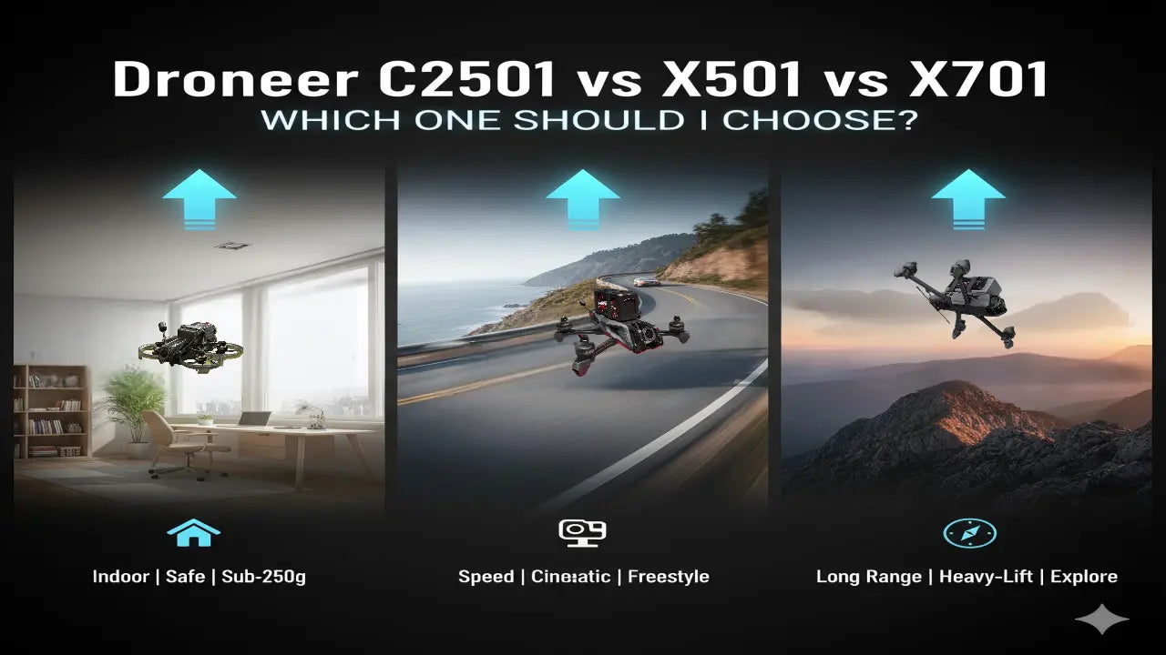 Droneer C2501 vs X501 vs X701 Buying Guides