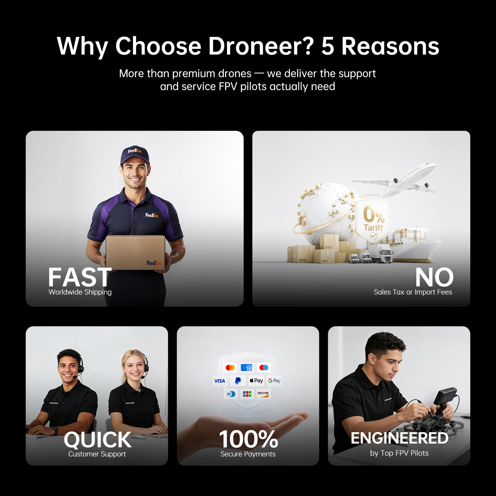 Droneer X701 Analog FPV Drone